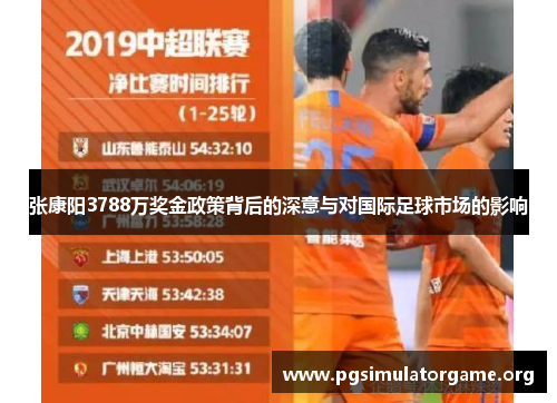 张康阳3788万奖金政策背后的深意与对国际足球市场的影响
