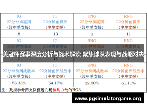 美冠杯赛事深度分析与战术解读 聚焦球队表现与战略对决